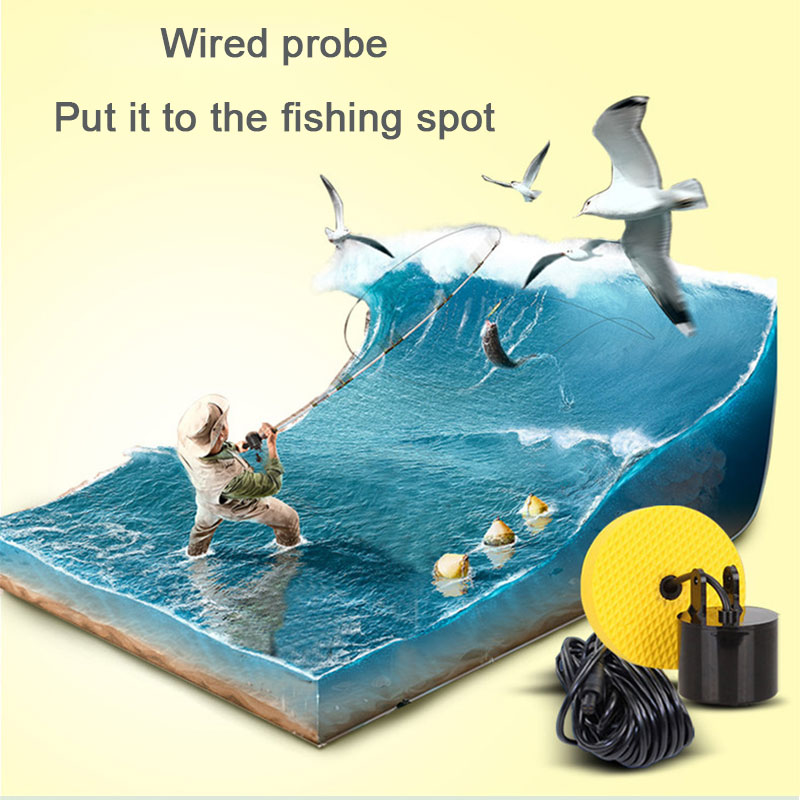 Sonar Portable avec écran coul - Fish Finder Portable avis et prix
