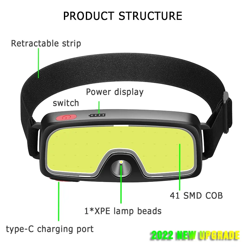 Lampes frontales LED portables - Fish Finder Battery avis et prix
