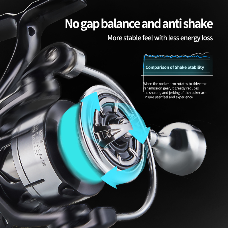 DEUKIO nouveauté moulinet de p - Kastking Reel Zephyr avis et prix